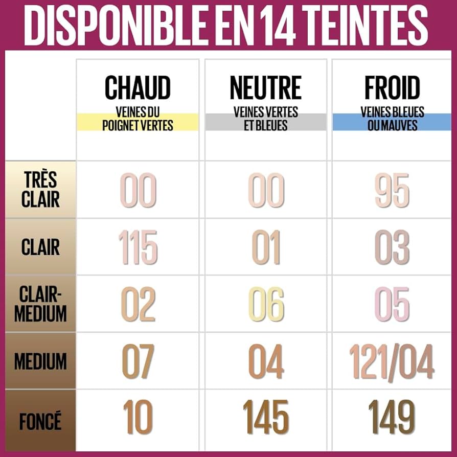 Maybelline New York Instant Anti Age Eraser Correcteur Liquide Avec Applicateur Éponge