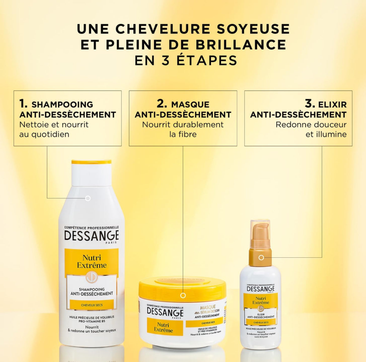 Dessange Nutri-Extrême Masque Anti-Dessèchement