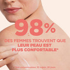 Mixa Intensif Peaux Sèches La Crème Des Peaux Extra-Sèches Multi Usages Visage Corps Mains Pieds Nourrit 48H Et Répare Pénétration Rapide Hypoallergénique