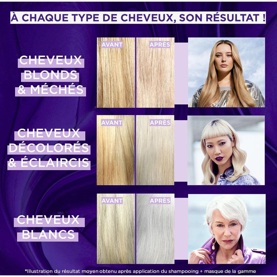 L'Oréal Paris - Masque Violet Déjaunisseur Intense - Pour Cheveux Décolorés ou Éclaircis - Neutralisation des Reflets Jaunes & Orangés - Elseve Color-Vive