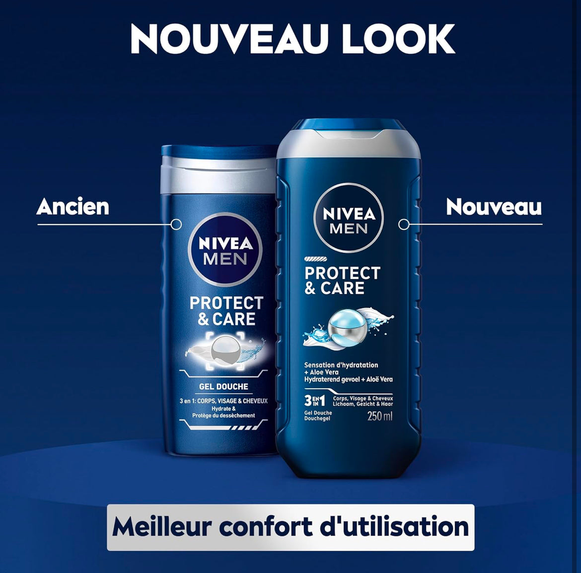 دُش علاجي للحماية والعناية للرجال من نيفيا