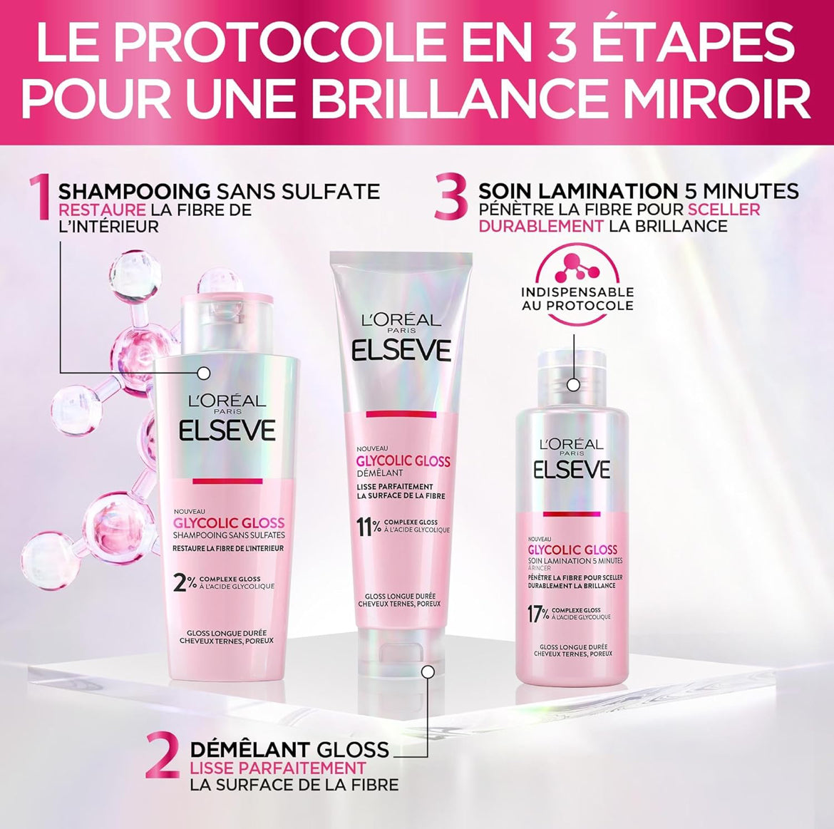علاج اللمعان Elseve Glycolic Gloss Lamination لمدة 5 دقائق