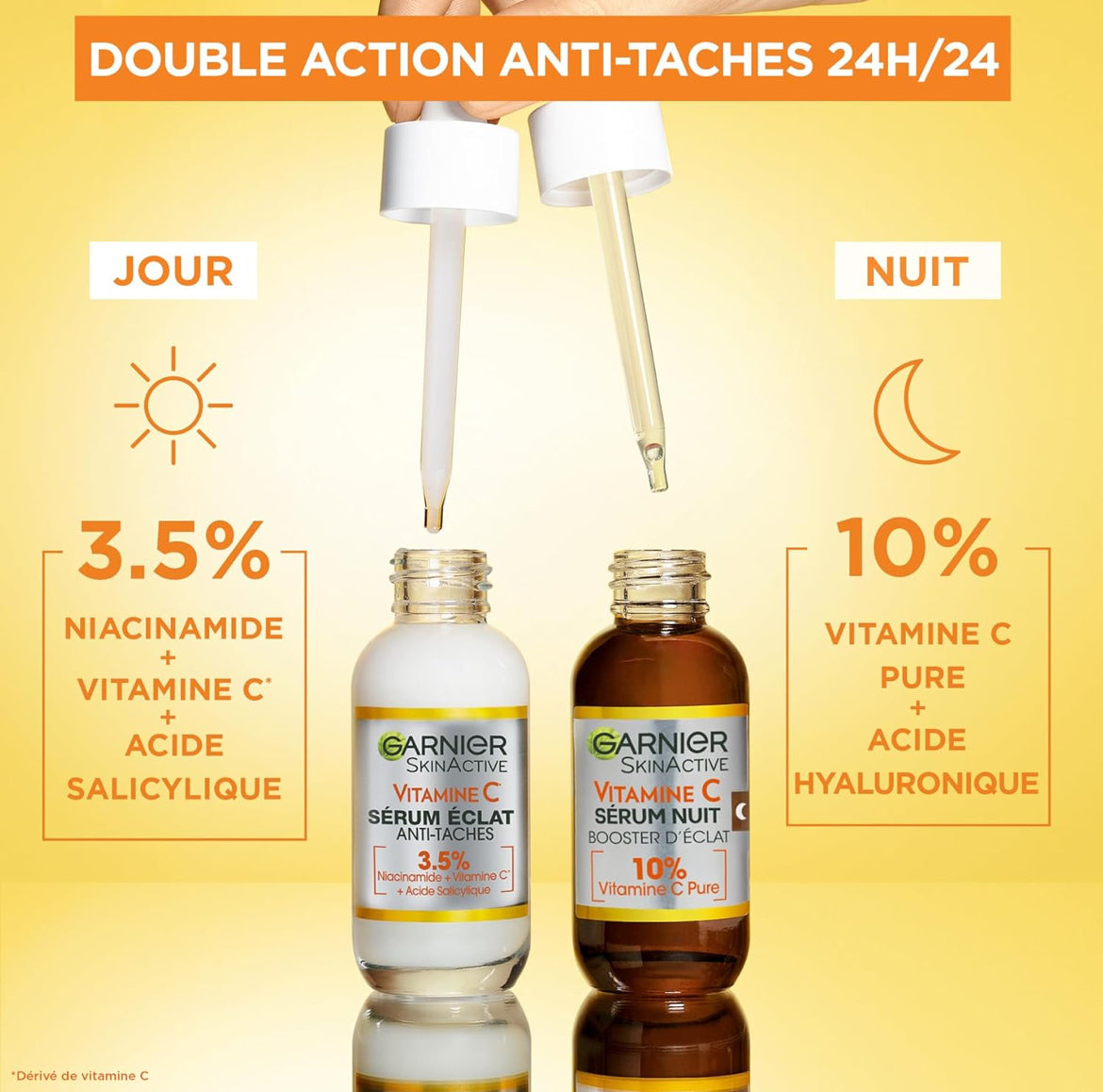 Garnier Skin Active Sérum Éclat Anti-Taches  Soin Visage Enrichi en Vitamine C, Acide Salicylique & Niacinamide  Tous Types de Peaux