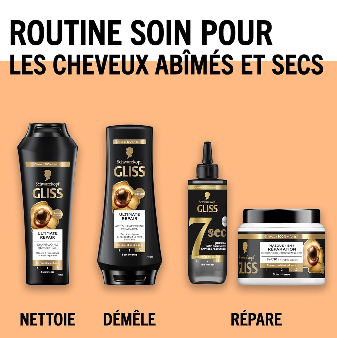 قناع شوارزكوف جليس لإصلاح الشعر ٤ في ١ المجدد