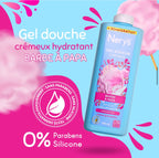 Nerys Gel Douche Crémeux Barbe À Papa Hydratation Intens Gourmandise