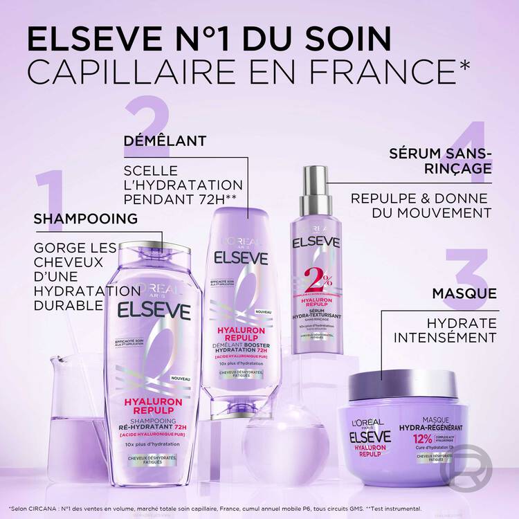 لوريال باريس Elseve Hyaluron Repulp Detangling-Hydra Fixing 48H غني بحمض الهيالورونيك