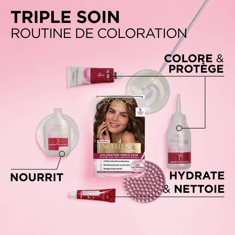 L'Oréal Excellence Coloration Cheveux