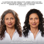 L'Oréal Excellence Coloration Cheveux