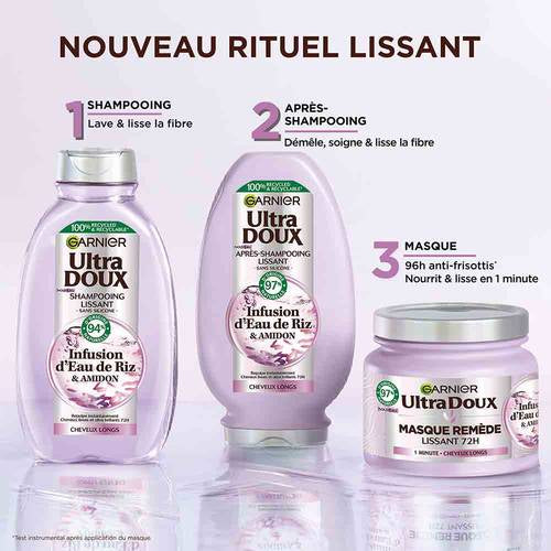 Ultra Doux Masque
Infusion D’eau De Riz & Amidon