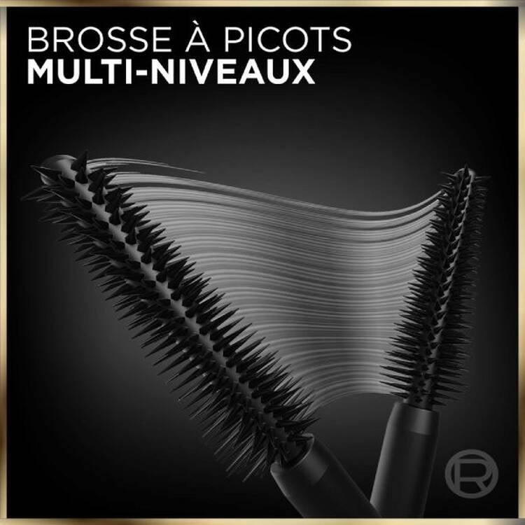 L’Oréal Paris Mascara Panorama Volume Millions De Cils