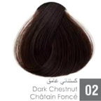 علاج كريم التلوين الفائز