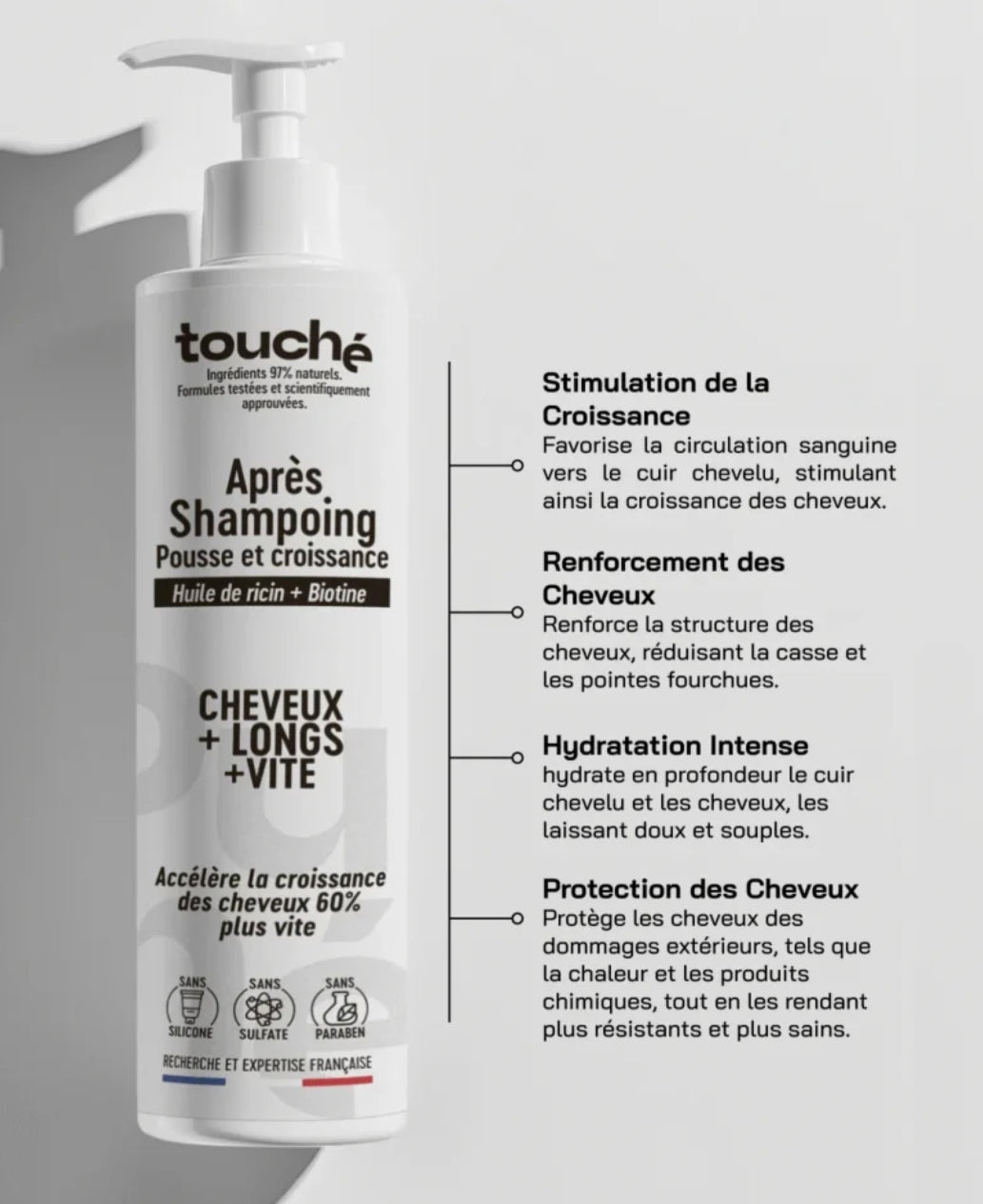 نمو الشعر بعد الشامبو ونمو الشعر بزيت الخروع + البيوتين في عيد الفصح