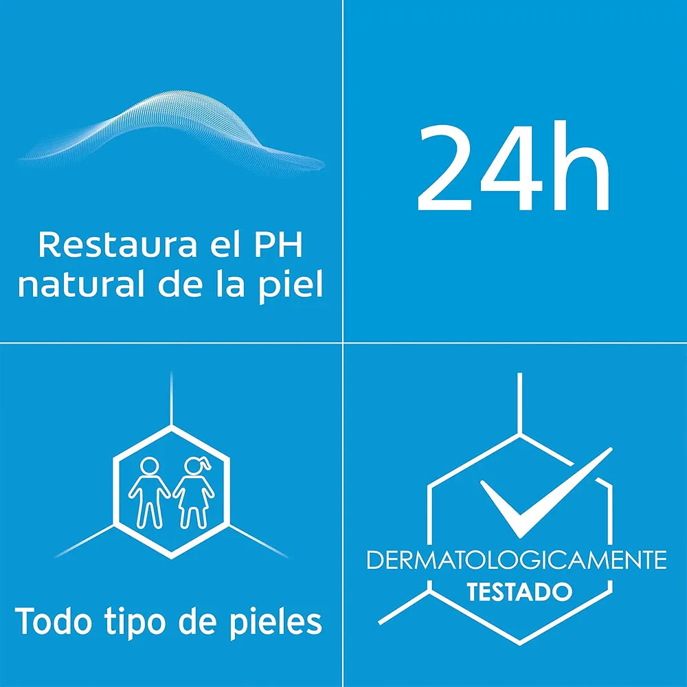 Sanex Déodorant Skinprotect Fresh Protection