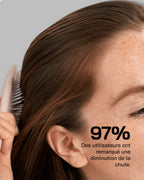 سيروم توشيه المضاد لتساقط الشعر