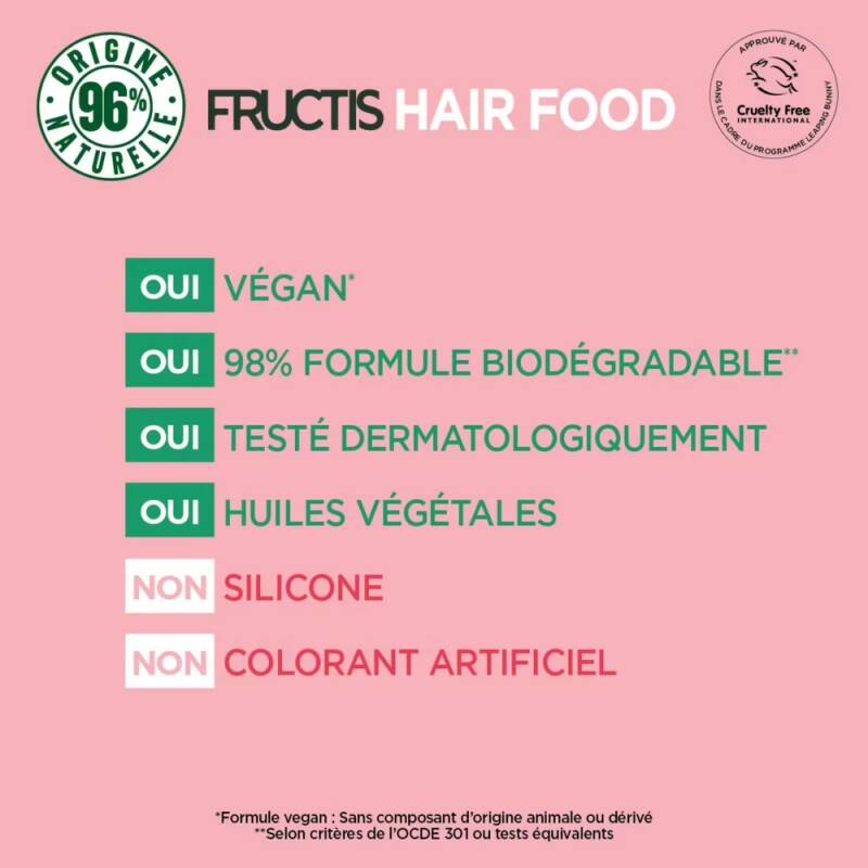 Garnier Fructis Hair Food Pastèque Masque Revitalisante