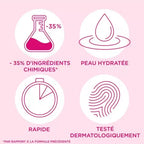 كريم فيت مينيما لإزالة شعر الجسم والساقين للبشرة الحساسة