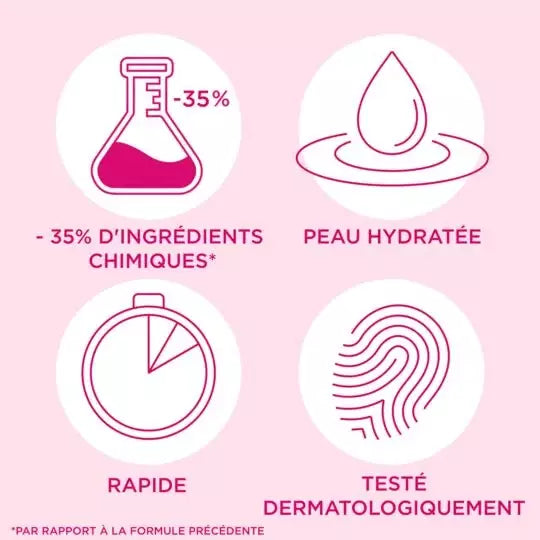 كريم فيت مينيما لإزالة شعر الجسم والساقين للبشرة الحساسة