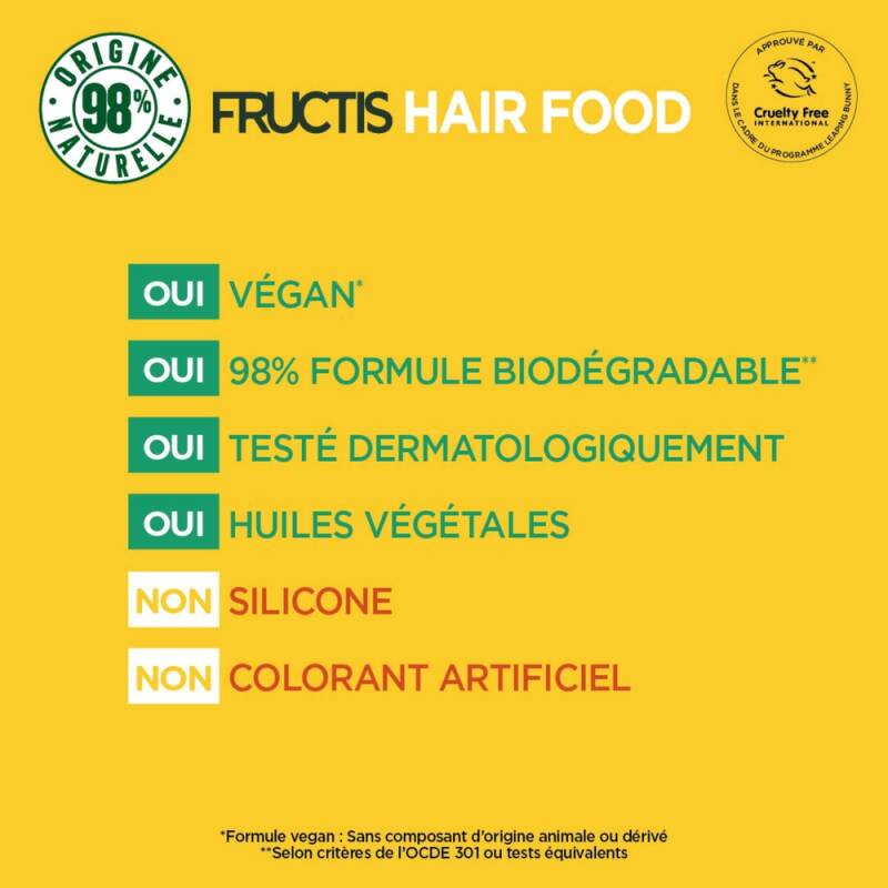 Garnier Fructis Hair Food Soin Démêlant Banane